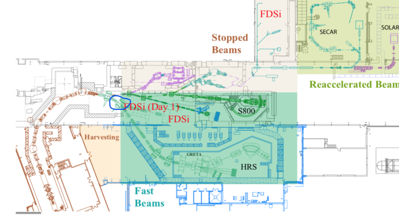 File:FDSi-day1 and future.png