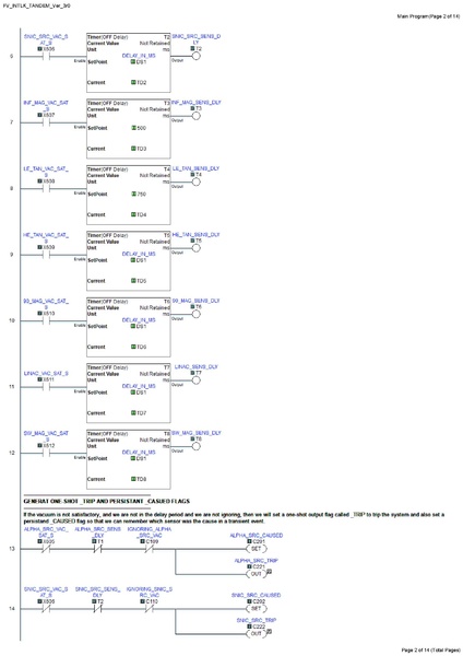 File:FV INTLK TANDEM Ver 3r0 26feb26.pdf