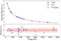 Thumbnail for version as of 12:54, 9 June 2022