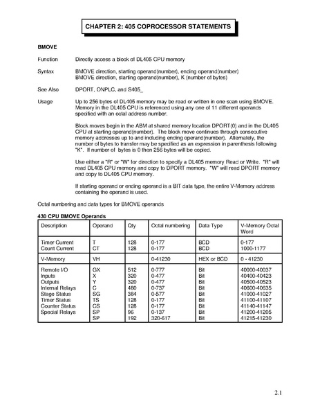 File:F4-CP128-1 manual.pdf