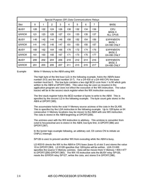 File:F4-CP128-1 manual.pdf