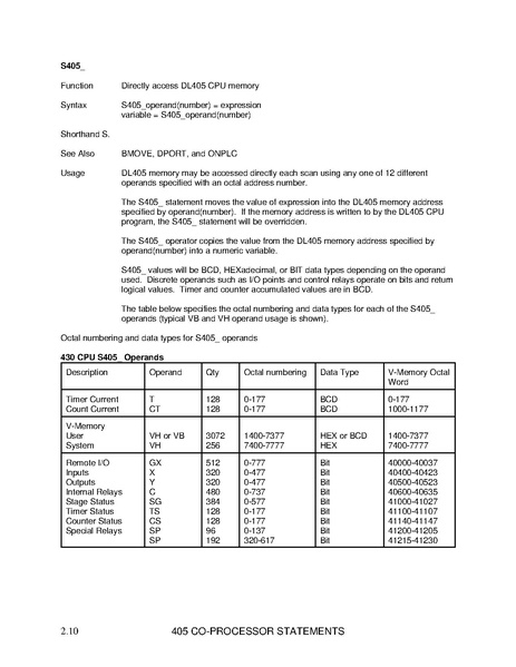 File:F4-CP128-1 manual.pdf