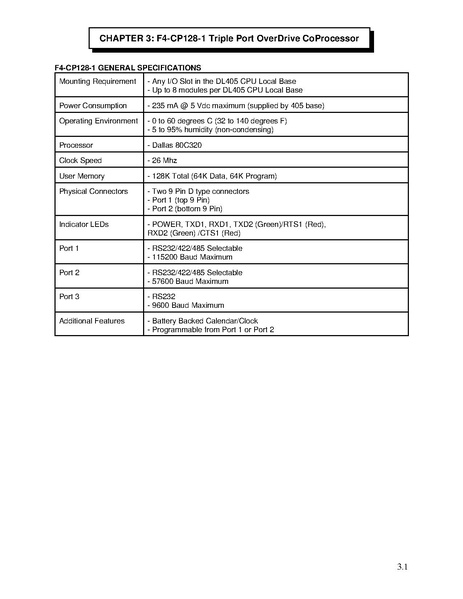 File:F4-CP128-1 manual.pdf