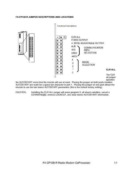 File:F4-CP128-1 manual.pdf