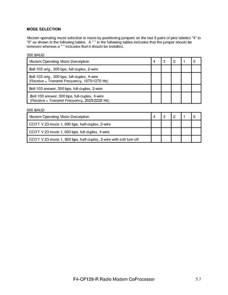 File:F4-CP128-1 manual.pdf