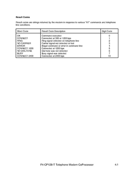 File:F4-CP128-1 manual.pdf