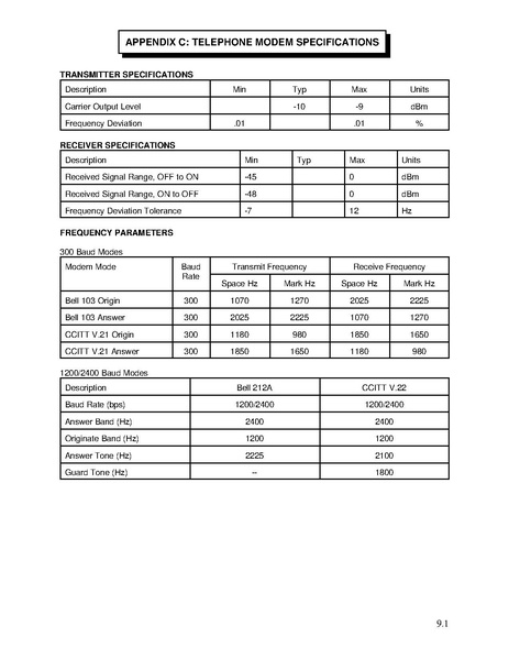 File:F4-CP128-1 manual.pdf