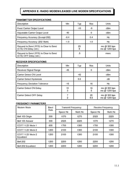 File:F4-CP128-1 manual.pdf