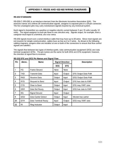 File:F4-CP128-1 manual.pdf