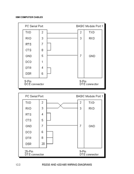File:F4-CP128-1 manual.pdf