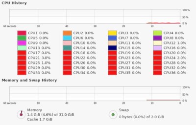 Power of the DataServer.png