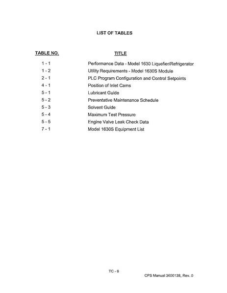 File:He refrigerator Operator manual.pdf