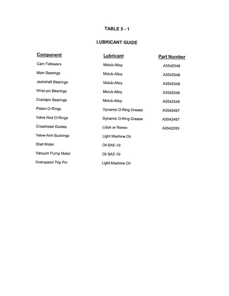 File:He refrigerator Operator manual.pdf