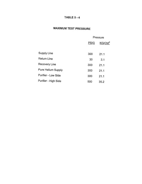 File:He refrigerator Operator manual.pdf