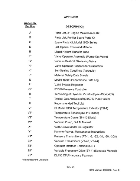 File:He refrigerator Operator manual.pdf