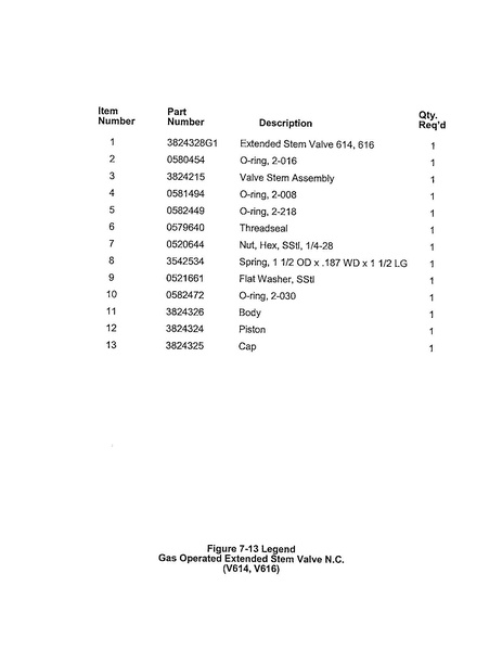 File:He refrigerator Operator manual.pdf