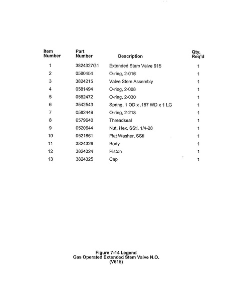 File:He refrigerator Operator manual.pdf