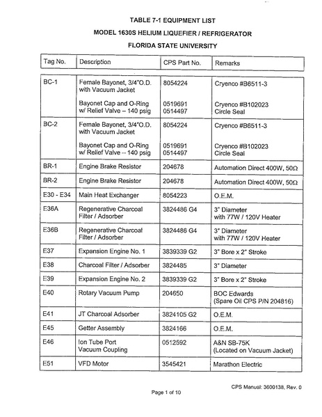File:He refrigerator Operator manual.pdf