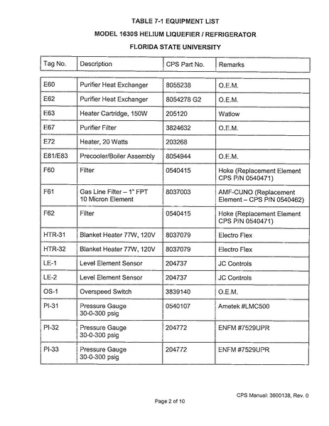 File:He refrigerator Operator manual.pdf