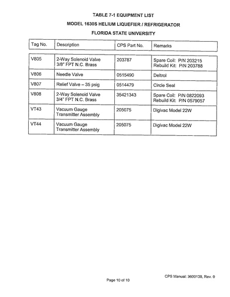 File:He refrigerator Operator manual.pdf