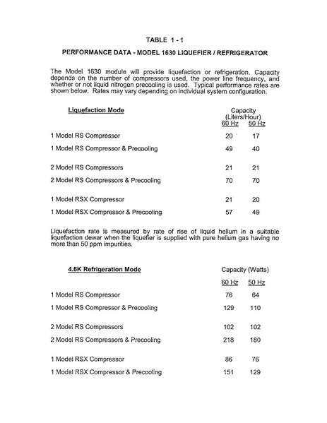File:He refrigerator Operator manual.pdf