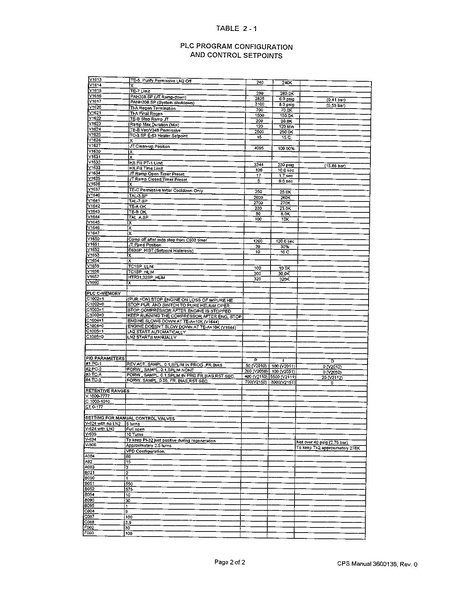 File:He refrigerator Operator manual.pdf