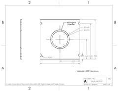 Target Lab - FSU Fox's Lab Wiki